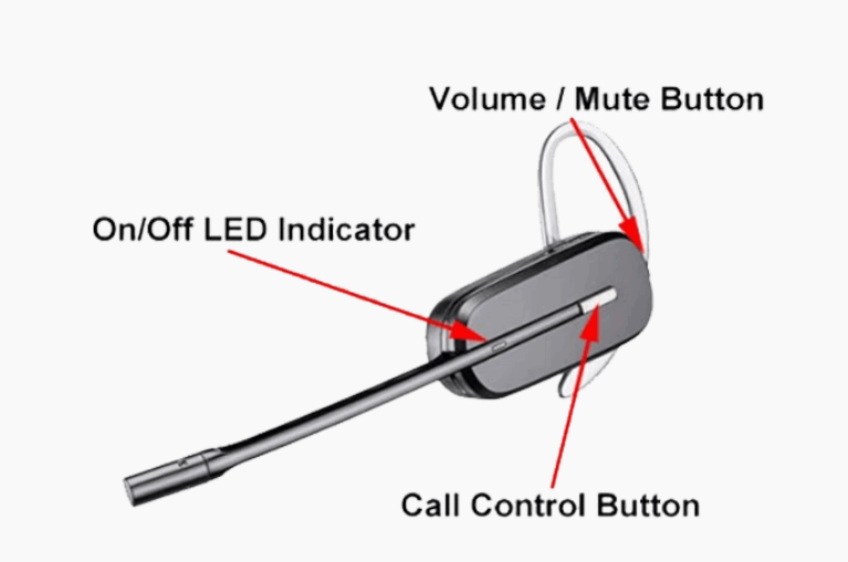 Poly CS540A DECT 1880-1900 MHz Headset